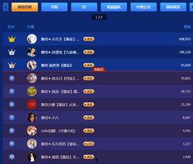 每日大赛怎么看直播,每日大赛直播精彩瞬间大盘点